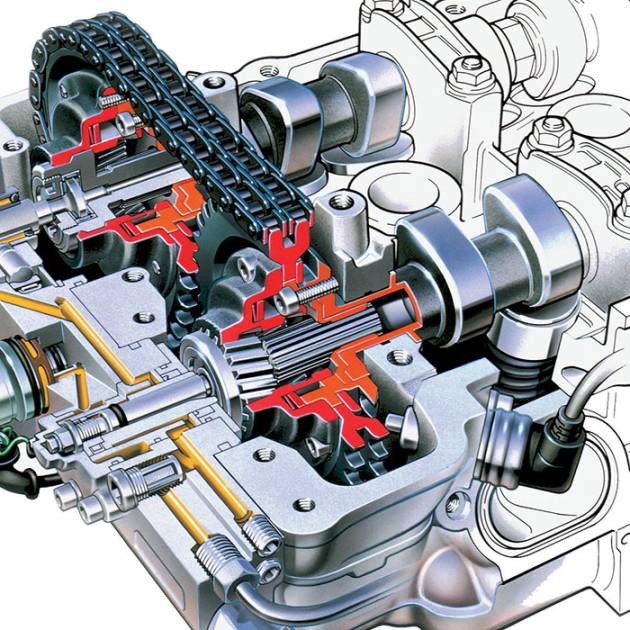 VANOS Explained – Understanding BMW’s Variable Cam Timing System – X5world